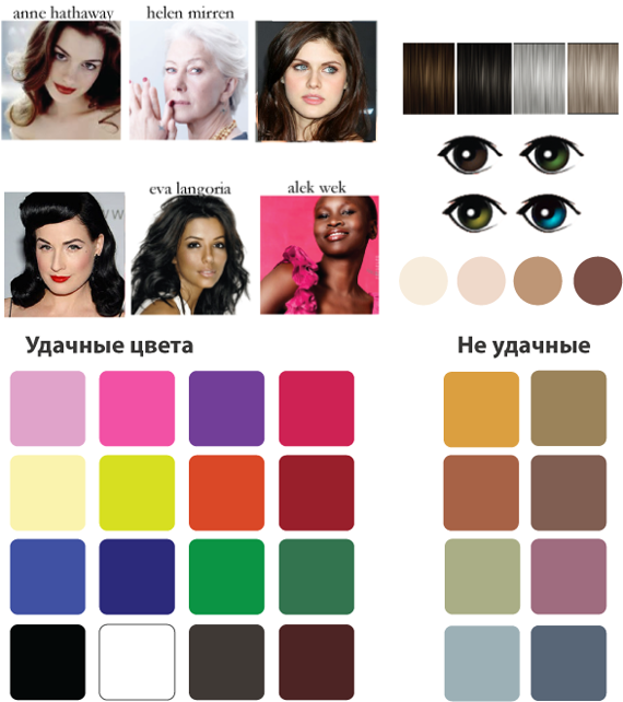 Как определить свой цветотип внешности?